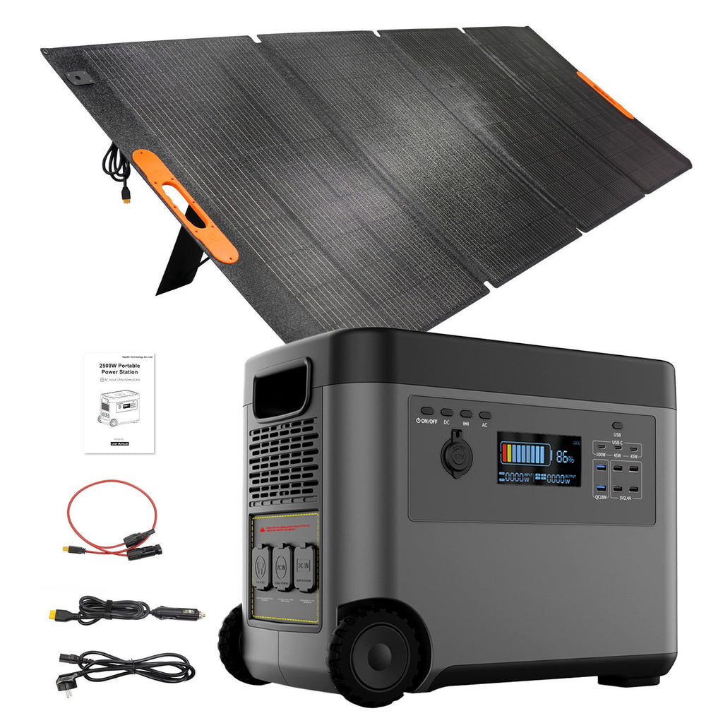 VOLTBOX Kit D5 2500W, include panou solar si conexiuni plug&play