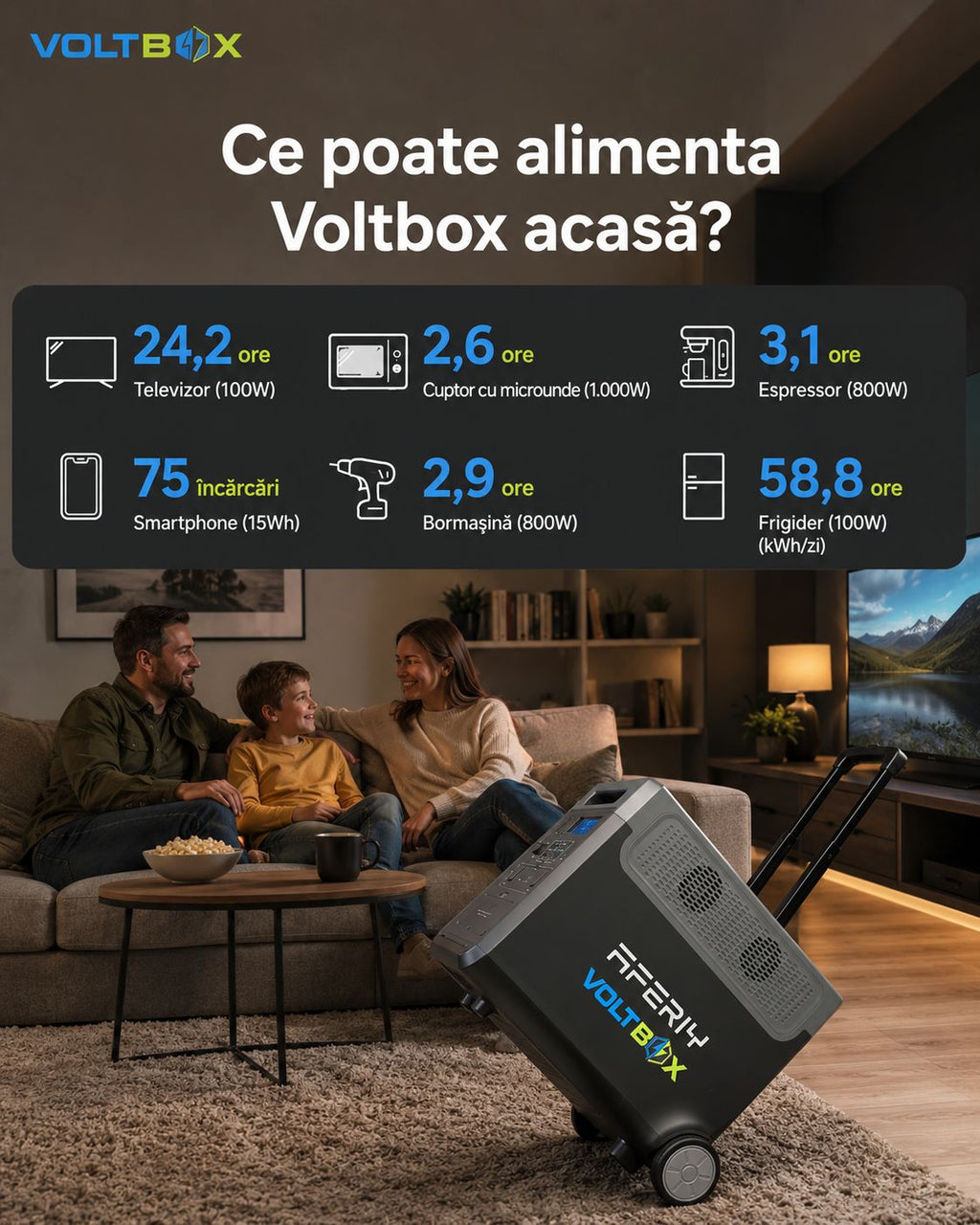 VOLTBOX Stație electrică portabilă de 3600W