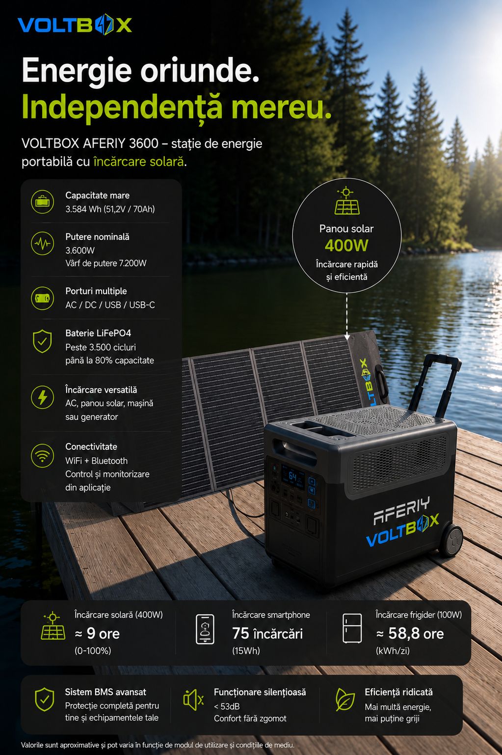 VOLTBOX Stație electrică portabilă de 3600W